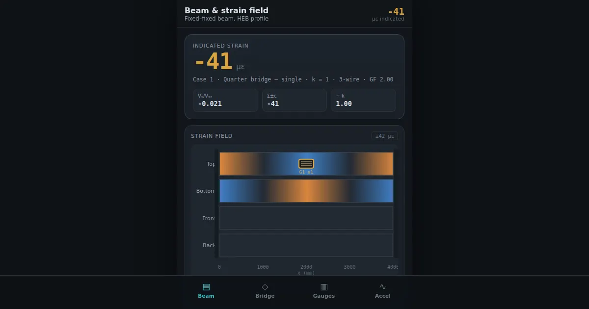 Screenshot of sensorsimulator