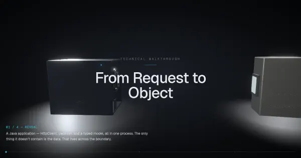 Screenshot of interactive 3d product showcase