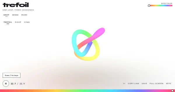 Screenshot of trefoil