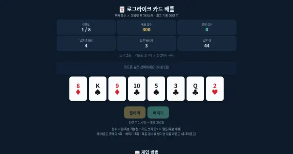 Screenshot of roguelike card battle