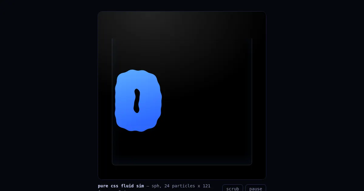 Screenshot of pure css fluid sim