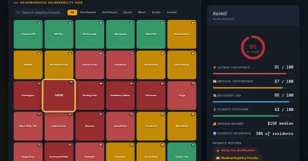 Screenshot of vitalgrid