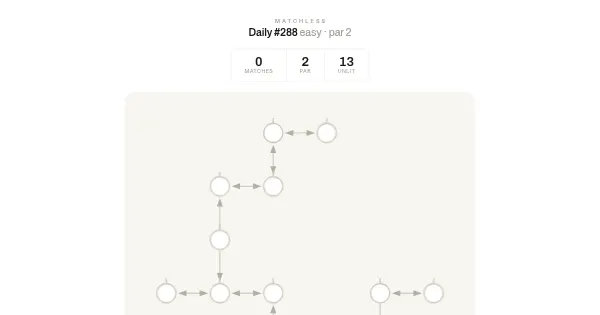 Screenshot of matchless