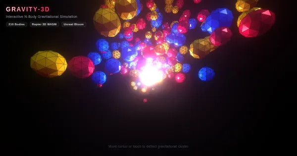 Screenshot of gravity 3d