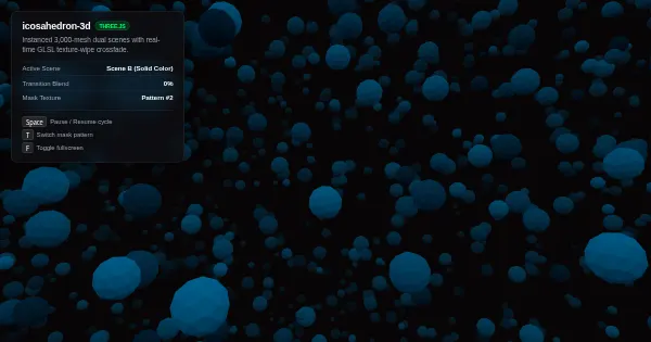 Screenshot of icosahedron 3d