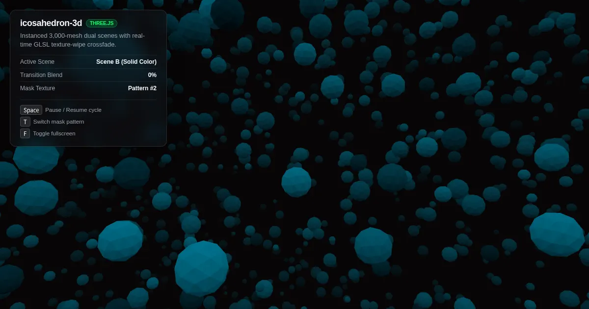 Screenshot of icosahedron 3d