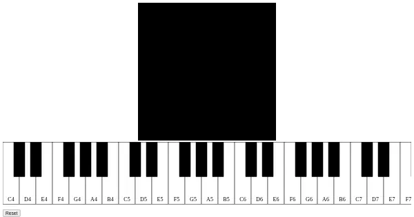 Screenshot of temperament