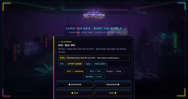Screenshot of sector lords