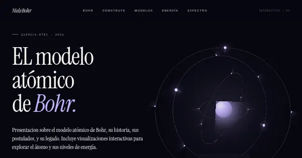 Screenshot of Modelo atomico bohr