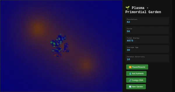 Screenshot of plasma