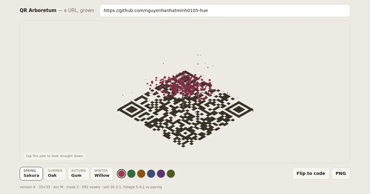 Screenshot of voxel qr tree
