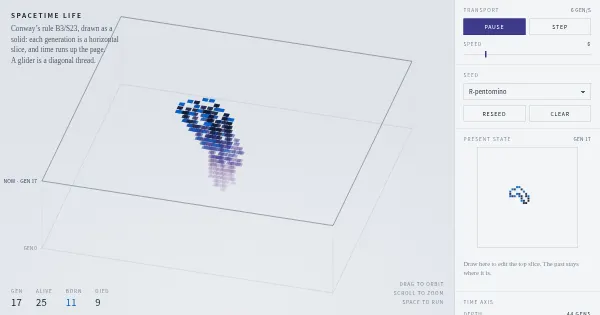 Screenshot of spacetime life