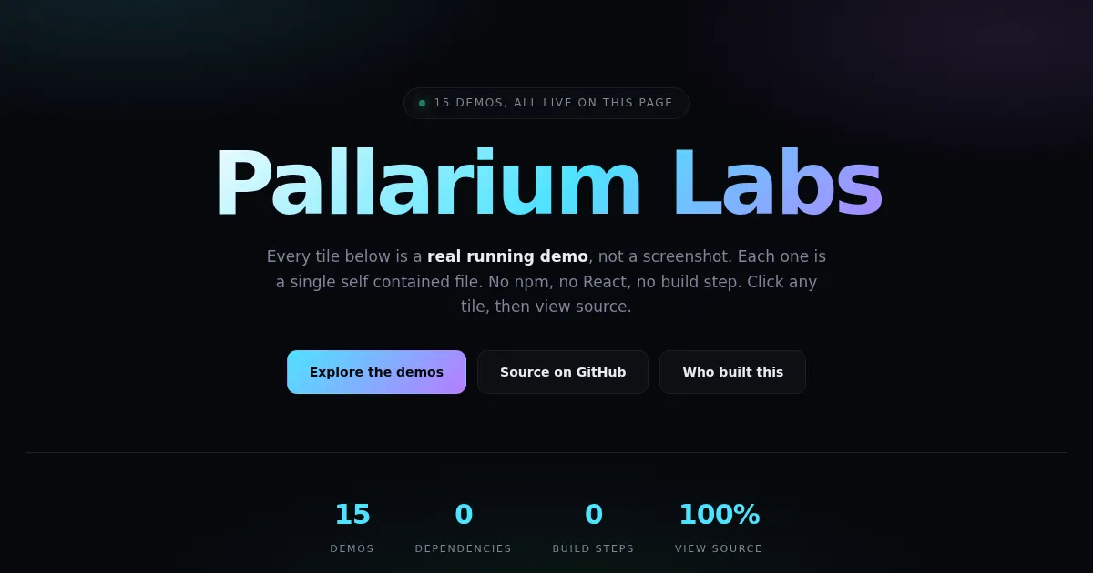 Screenshot of labs