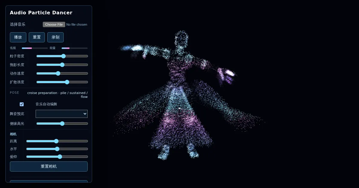 Screenshot of audio particle dancer