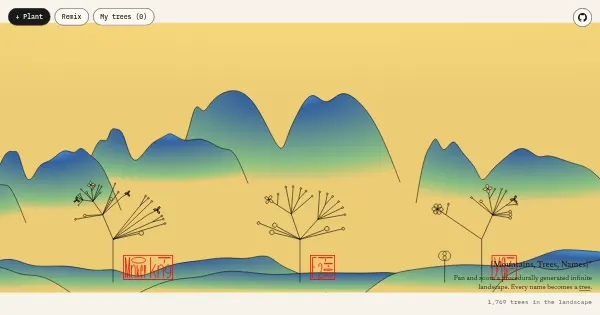 Screenshot of mountains trees names inf