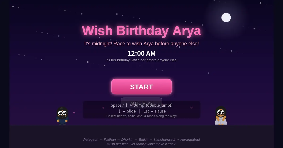 Screenshot of birthday game