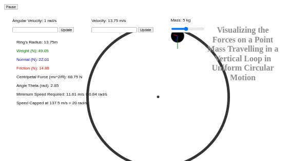 Screenshot of Visually Dynamic