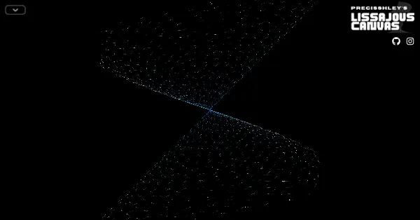 Screenshot of Lissajous Canvas