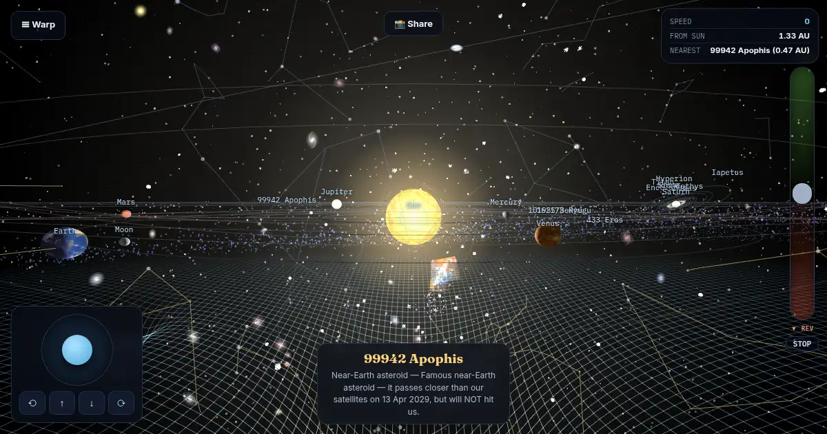 Screenshot of space circle