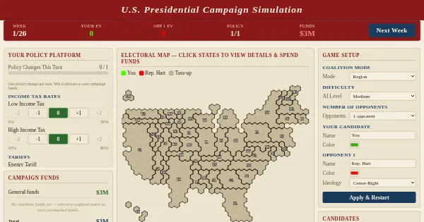 Screenshot of POLITICAL SIMULATION1.1