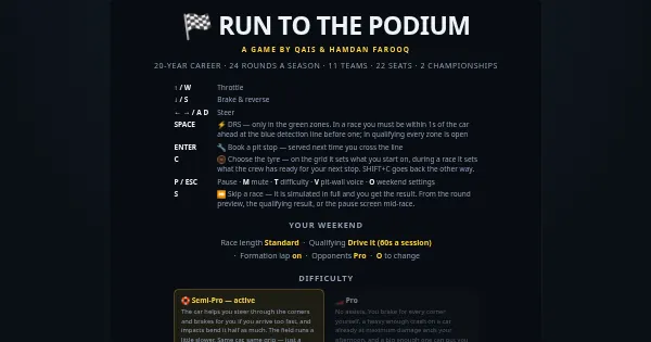 Screenshot of run to the podium