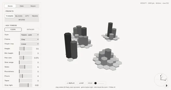 Screenshot of hexbin