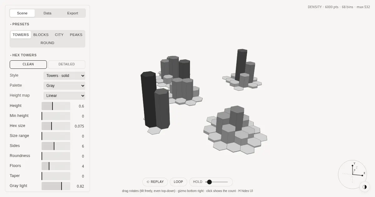 Screenshot of hexbin