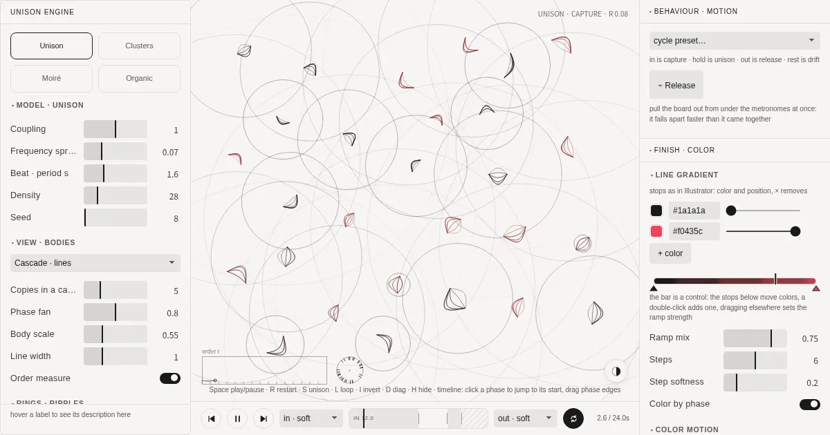 Screenshot of unison