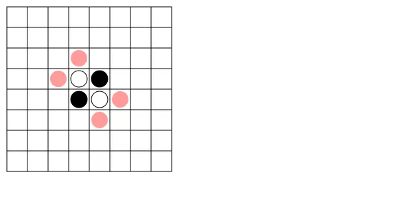 Screenshot of p5js othello heuristics ai