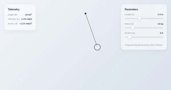 Screenshot of pendulum simulator