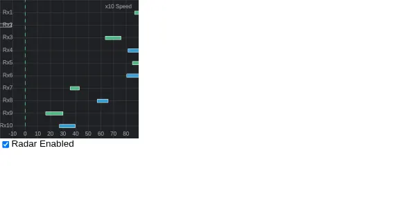 Screenshot of scheduler