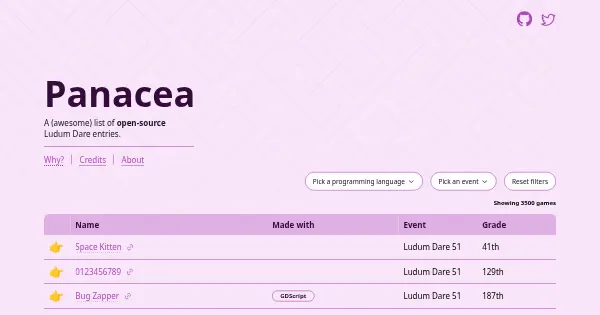 Screenshot of panacea