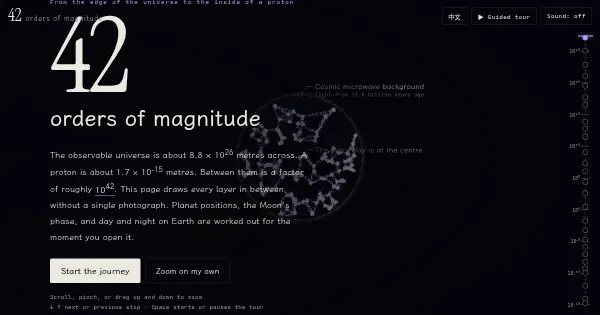Screenshot of 42 orders of magnitude