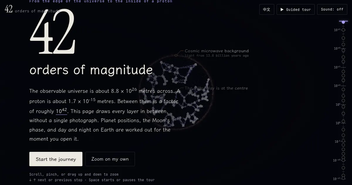 Screenshot of 42 orders of magnitude