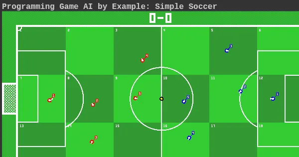 Screenshot of phaser simple soccer