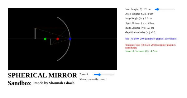 Screenshot of spherical mirror sandbox