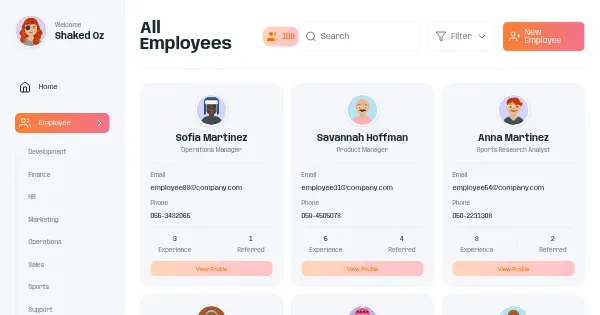 Screenshot of viscop employee