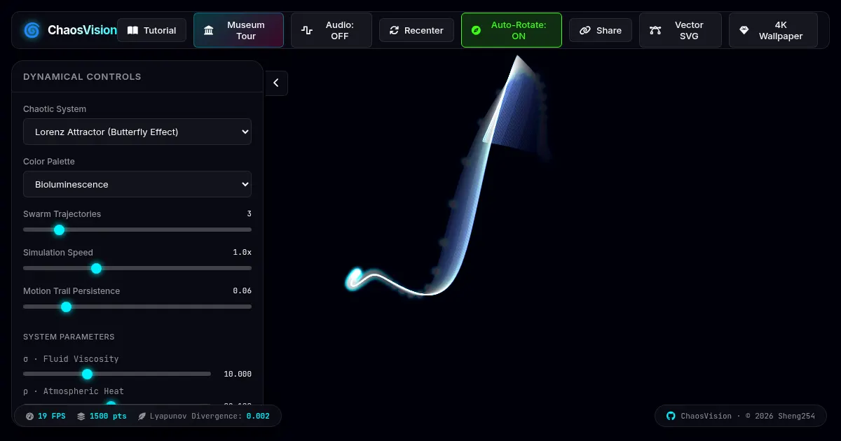 Screenshot of ChaosVision