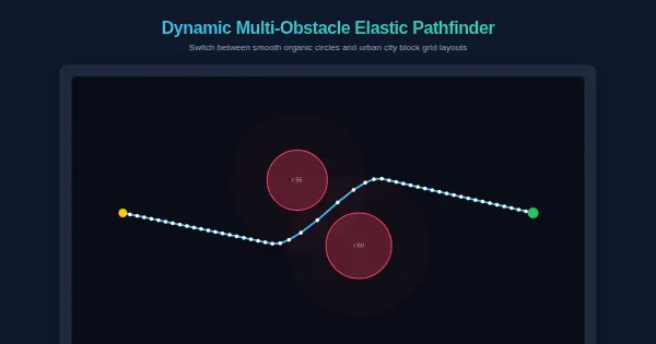 Screenshot of Elastic Potential Pathfinding
