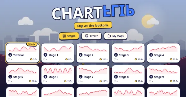 Screenshot of chartflip