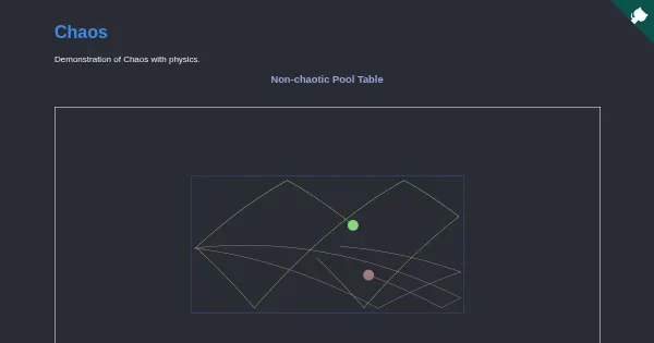 Screenshot of chaos