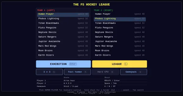 Screenshot of FsHockey