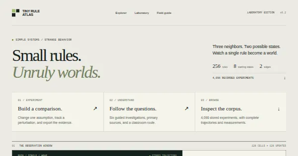 Screenshot of tiny rule atlas