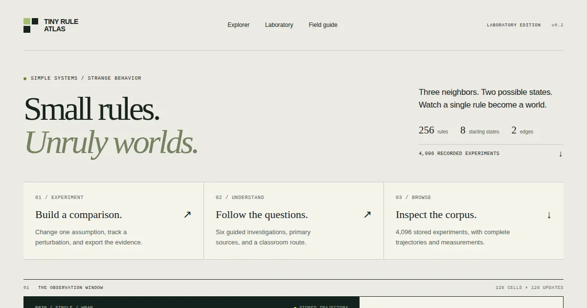 Screenshot of tiny rule atlas