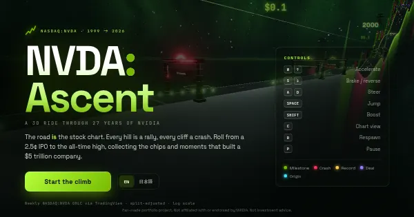 Screenshot of nvda ascent
