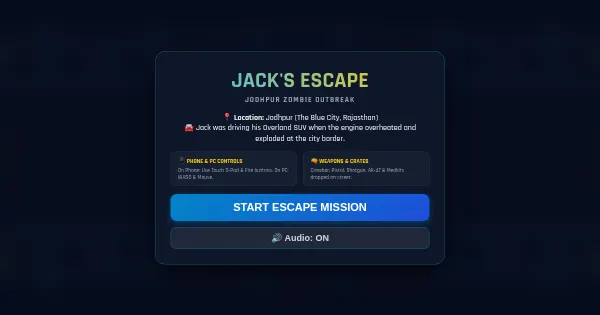 Screenshot of Jack s Escape Jodhpur Zombie Outbreak