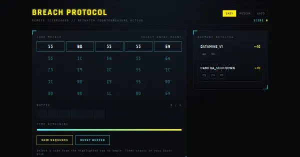 Screenshot of cp2077breach