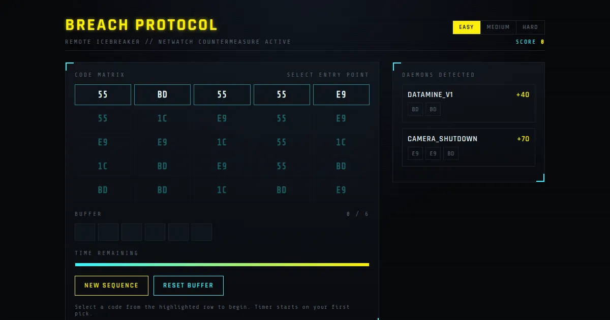 Screenshot of cp2077breach