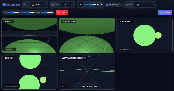 Screenshot of gravity visualizer
