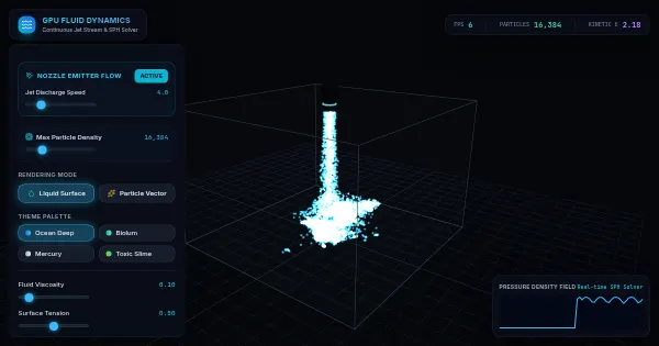 Screenshot of WebGL Particle Sim